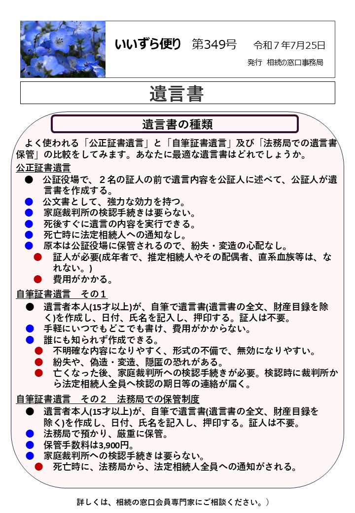 遺言書の種類 よく使われる「公正証書遺言」と「自筆証書遺言」及び「法務局での遺言書保管」の比較をしてみます。あなたに最適な遺言書はどれでしょうか。 公正証書遺言　 ●　公証役場で、２名の証人の前で遺言内容を公証人に述べて、公証人が遺 　　　言書を作成する。 ●　公文書として、強力な効力を持つ。 ● 家庭裁判所の検認手続きは要らない。 ● 死後すぐに遺言の内容を実行できる。 ● 死亡時に法定相続人への通知なし。 ● 原本は公証役場に保管されるので、紛失・変造の心配なし。 　● 証人が必要(成年者で、推定相続人やその配偶者、直系血族等は、な　 　　　　れない。) 　● 費用がかかる。 自筆証書遺言　その１ 　●　遺言者本人(15才以上)が、自筆で遺言書(遺言書の全文、財産目録を除 　　　く)を作成し、日付、氏名を記入し、押印する。証人は不要。 　●　手軽にいつでもどこでも書け、費用がかからない。 　●　誰にも知られず作成できる。 　　●　不明確な内容になりやすく、形式の不備で、無効になりやすい。 　　●　紛失や、偽造・変造、隠匿の恐れがある。 　　●　亡くなった後、家庭裁判所への検認手続きが必要。検認時に裁判所か 　　　　ら法定相続人全員へ検認の期日等の連絡が届く。 自筆証書遺言　その２　法務局での保管制度　 　●　遺言者本人(15才以上)が、自筆で遺言書(遺言書の全文、財産目録を 　　　除く)を作成し、日付、氏名を記入し、押印する。証人は不要。 　●　法務局で預かり、厳重に保管。 　●　保管手数料は3,900円。 　●　家庭裁判所への検認手続きは要らない。 　　●　死亡時に、法務局から、法定相続人全員への通知がされる。 　