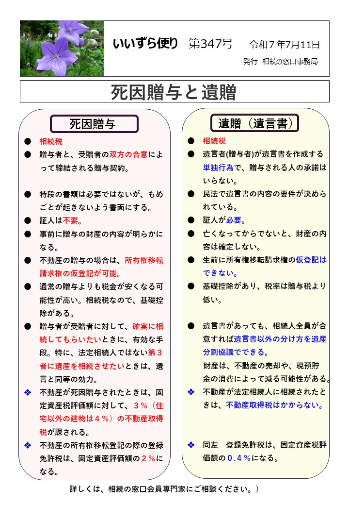 　　　 死因贈与　　　　　　　　　 ●　相続税 ●　贈与者と、受贈者の双方の合意によ って締結される贈与契約。 ●　特段の書類は必要ではないが、もめ 　　ごとが起きないよう書面にする。 ●　証人は不要。 ●　事前に贈与の財産の内容が明らかに 　　なる。 ●　不動産の贈与の場合は、所有権移転 　　請求権の仮登記が可能。 ●　通常の贈与よりも税金が安くなる可 　　能性が高い。相続税なので、基礎控 　　除がある。 ●　贈与者が受贈者に対して、確実に相 　　続してもらいたいときに、有効な手 　　段。特に、法定相続人ではない第３ 　　者に遺産を相続させたいときは、遺 　　言と同等の効力。 ❖　不動産が死因贈与されたときは、固 　　定資産税評価額に対して、３％（住 　　宅以外の建物は４％）の不動産取得　　 　　税が課される。 ❖　不動産の所有権移転登記の際の登録 　　免許税は、固定資産評価額の２％に 　　なる。 　　 遺贈（遺言書） ●　相続税 ●　遺言者(贈与者)が遺言書を作成する 　　単独行為で、贈与される人の承諾は 　　いらない。 ●　民法で遺言書の内容の要件が決めら 　　れている。 ●　証人が必要。 ●　亡くなってからでないと、財産の内 　　容は確定しない。 ●　生前に所有権移転請求権の仮登記は 　　できない。 ●　基礎控除があり、税率は贈与税より　 　　低い。 ●　遺言書があっても、相続人全員が合 　　意すれば遺言書以外の分け方を遺産 　　分割協議でできる。 財産は、不動産の売却や、現預貯 　　金の消費によって減る可能性がある。 ❖　不動産が法定相続人に相続されたと 　　きは、不動産取得税はかからない。 ❖　同左　登録免許税は、固定資産税評 　　価額の０.４％になる。