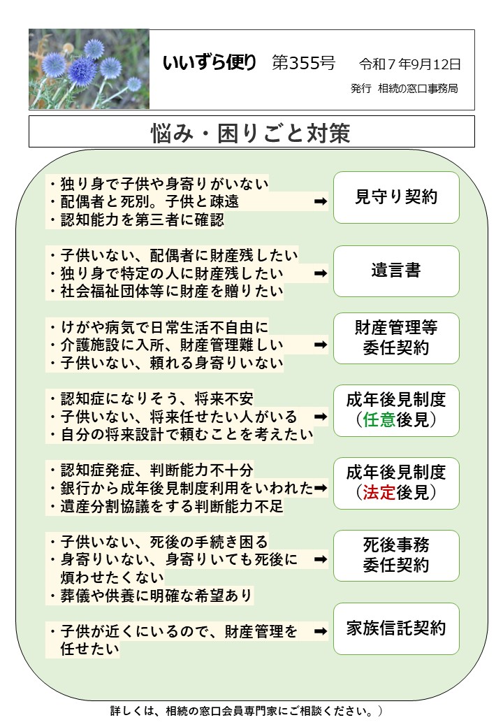 独り身で子供や身寄りがいない ・配偶者と死別。子供と疎遠　　　　　➡ ・認知能力を第三者に確認 ・子供いない、配偶者に財産残したい ・独り身で特定の人に財産残したい　　➡ ・社会福祉団体等に財産を贈りたい ・けがや病気で日常生活不自由に ・介護施設に入所、財産管理難しい　　➡ ・子供いない、頼れる身寄りいない ・認知症になりそう、将来不安 ・子供いない、将来任せたい人がいる　➡ ・自分の将来設計で頼むことを考えたい ・認知症発症、判断能力不十分 ・銀行から成年後見制度利用をいわれた➡ ・遺産分割協議をする判断能力不足 ・子供いない、死後の手続き困る ・身寄りいない、身寄りいても死後に　➡ 　煩わせたくない ・葬儀や供養に明確な希望あり ・子供が近くにいるので、財産管理を　➡ 　任せたい