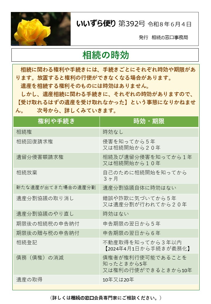 相続に関わる権利や手続きには、手続きごとにそれぞれ時効や期限があります。放置すると権利の行使ができなくなる場合があります。 　遺産を相続する権利そのものには時効はありません。 　しかし、遺産相続に関わる手続きに、それぞれの時効がありますので、【受け取れるはずの遺産を受け取れなかった】という事態になりかねません。　　次号から、詳しくみていきます。